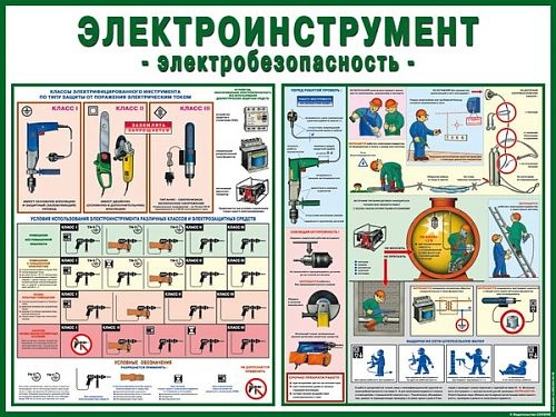 Стенд "Электроинструмент" (электробезопасность) арт. ПО-0038