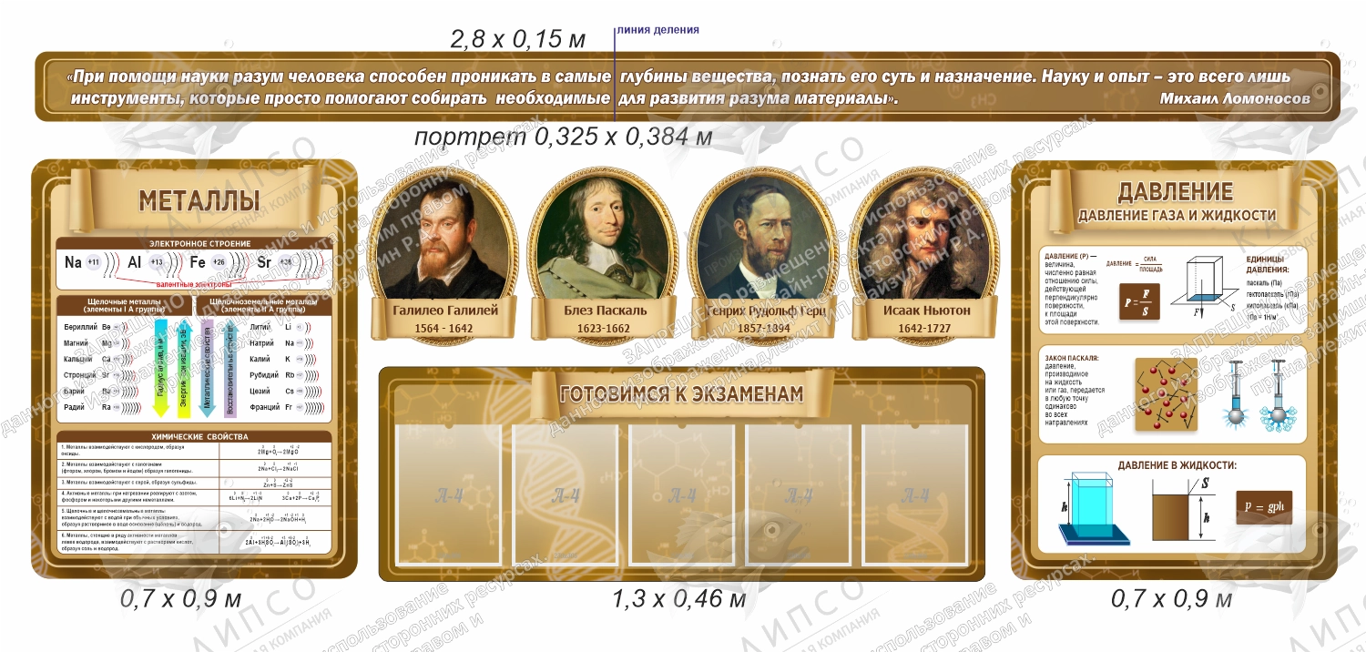 Комплект резных стендов для кабинета физики арт. ШК-4126