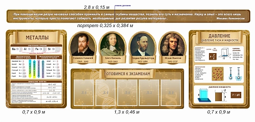 Комплект резных стендов для кабинета физики арт. ШК-4126