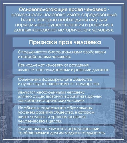 Стенд "Признаки прав человека" арт. ВУ-0519