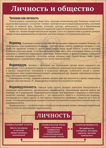 Стенд "Личность" арт. ВУ-0501