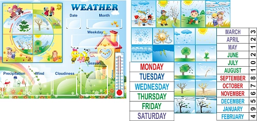 Стенд "Погода со вставками" на английском языке арт. ДС-04100