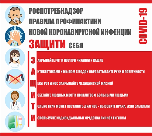 Стенд "Правила профилактики коронавируса" арт. МУ-0418