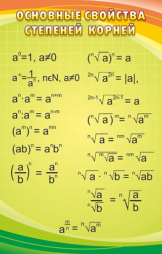 Стенд "Основные свойства степеней и корней" арт. ШК-1346
