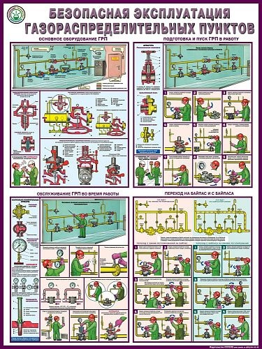 Стенд "Безопасная эксплуатация газораспределительных пунктов" арт. ПО-0001