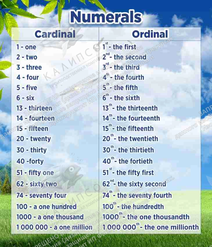 Стенд "Числительные" арт. ШК-0565