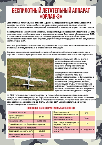 Стенд "Беспилотный летательный аппарат БПЛА "Орлан-3" арт. ШК-4420