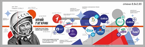 Комплект резных стендов "Гагарин" арт. ШК-4215