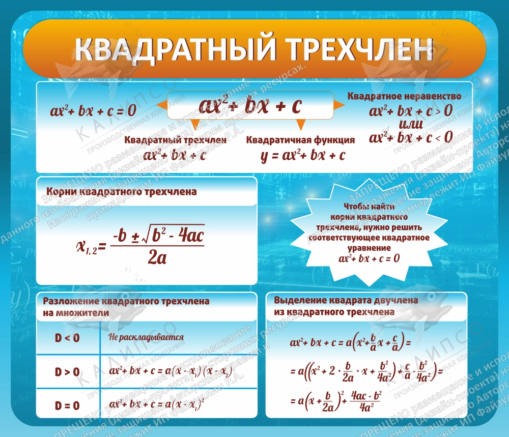 Стенд "Квадратный трехчлен" арт. ШК-4025