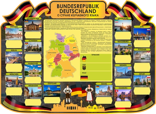 Стенд "Федеративная Республика Германия", резной арт. ШК-1510