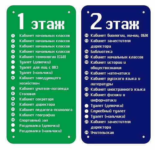 Комплект стендов "Навигация". Дизайн по вашим материалам арт. ДШК-4196
