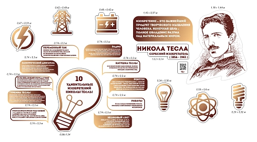 Комплект стендов для кабинета физики "Никола Тесла" арт. ШК-3987 от Калипсо Комплект стендов для кабинета физики "Никола Тесла" арт. ШК-3987