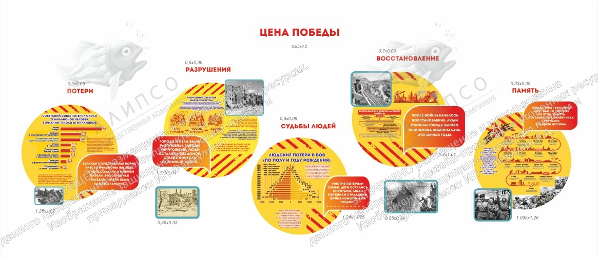 Комплект резных стендов "Цена победы", арт. ШК-4720