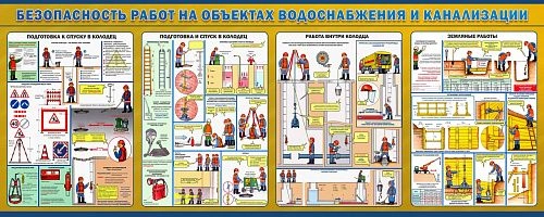 Стенд "Безопасность работ на объектах водоснабжения и канализации" арт. ПО-0077