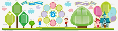 Комплект стендов для группы детского сада №3 арт. ДС-08159