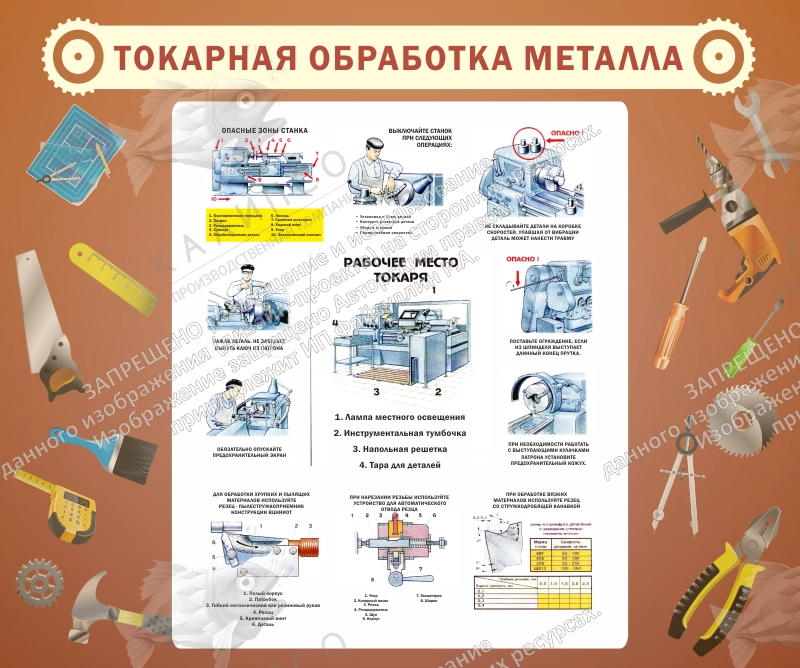 Стенд "Токарная обработка металла" арт. ШК-2024