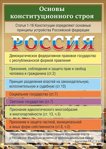 Стенд "Основы конституционного строя" арт. ВУ-0324