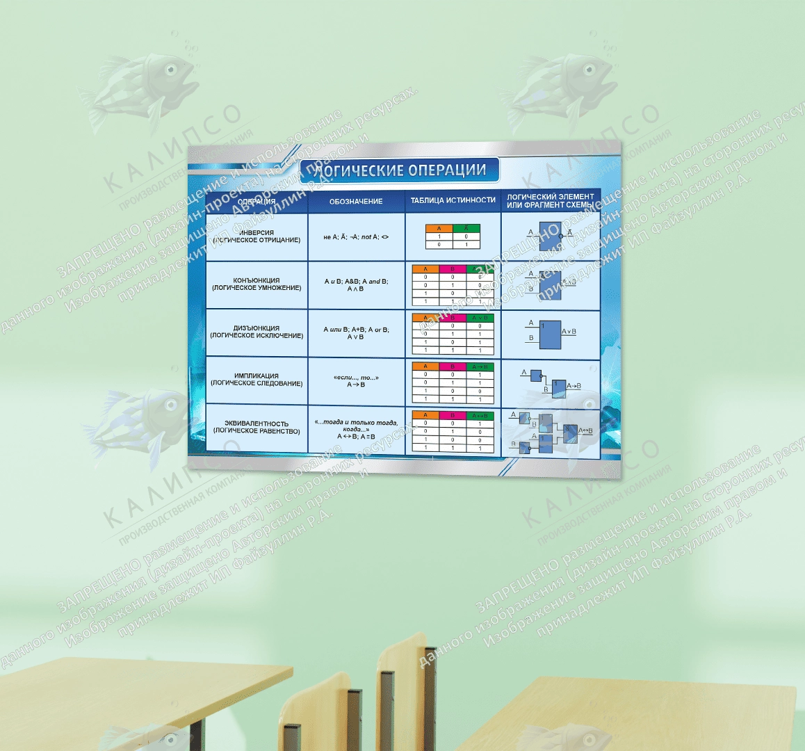 Стенд "Логические операции" арт. ШК-4362