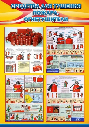 Стенд "Средства для тушения пожаров огнетушители" арт. ШК-1620
