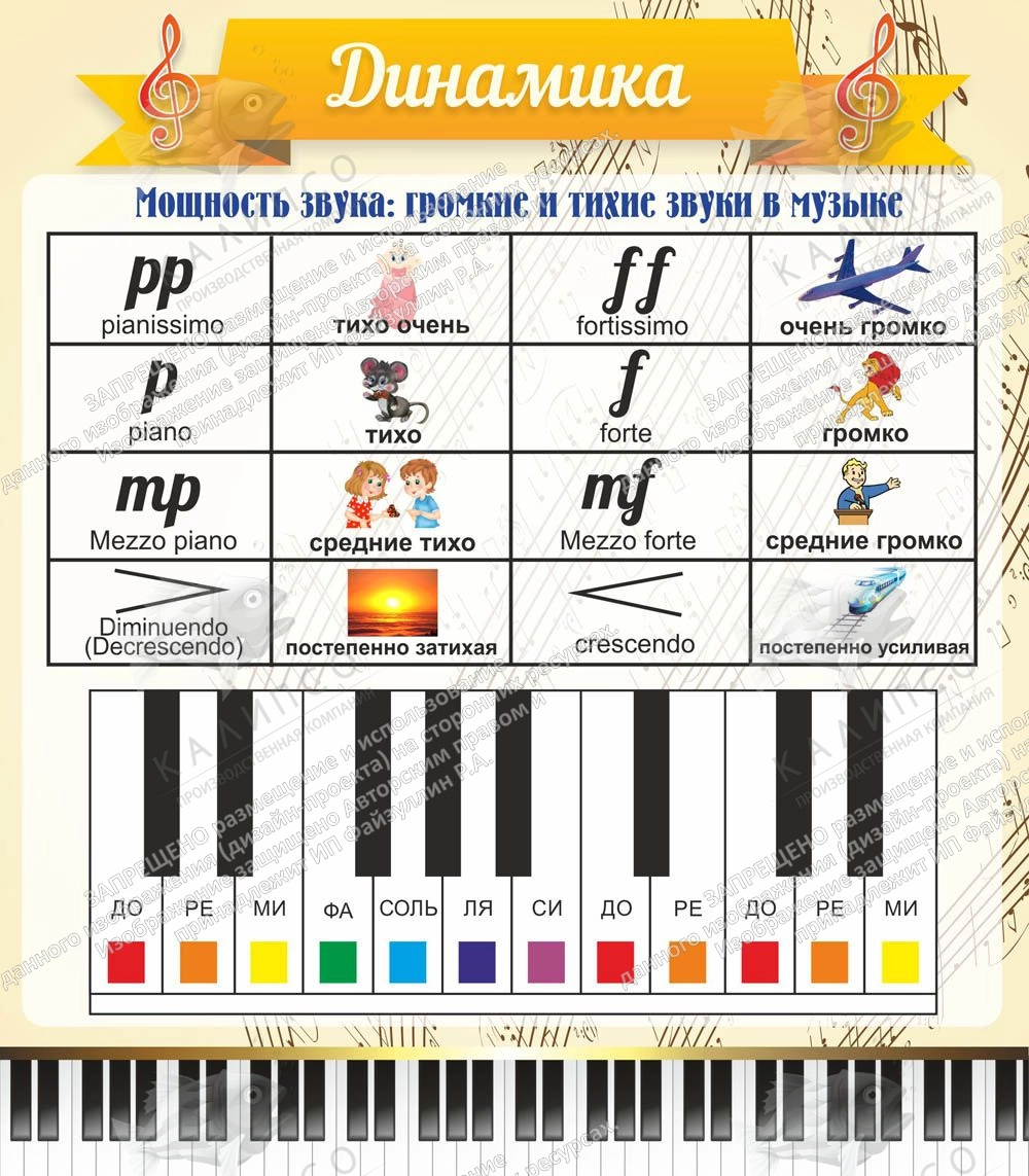 Стенд "Динамика" 0.7х0.8 арт. МШ-0104