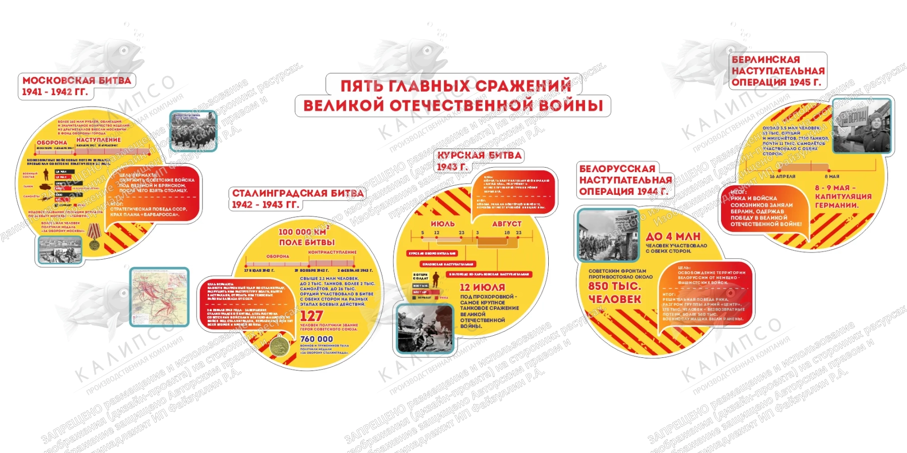 Комплект стендов  для оформления кабинета истории "Пять великих сражений ВОВ" арт. ШК-02219