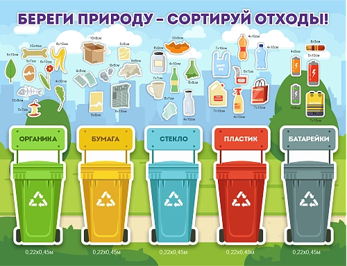 Стенд магнитный "Береги природу - сортируй отходы", арт. ШК-4626
