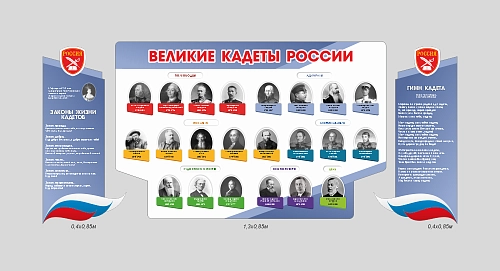 Комплект резных стендов "Великие кадеты России", арт. ШК-4617