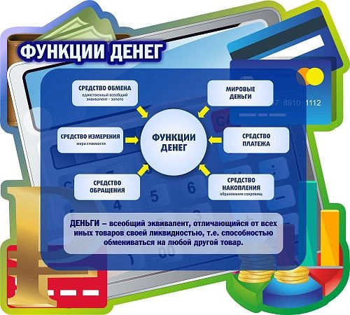 Стенд "Функции денег" 1х0,9, резной арт. К-0110