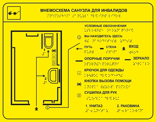 Мнемосхема санузла со шрифтом Брайля, ударопрочный полистирол, арт. ТБ-102