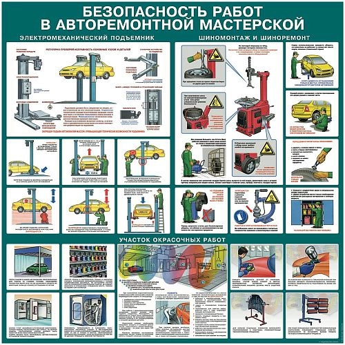 Стенд "Безопасность работ в авторемонтной мастерской" арт. ПО-0004