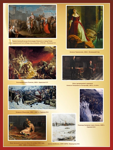 Стенд Известные картины художников" Часть 1 арт. ШК-3775