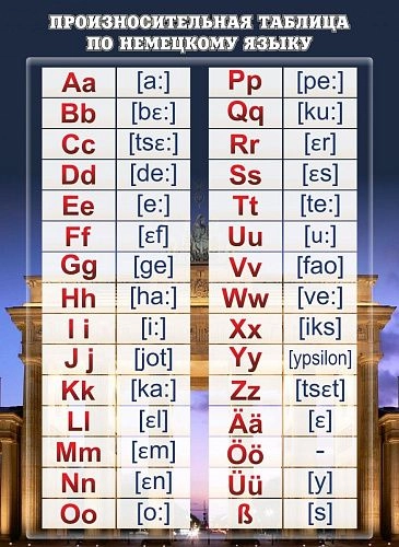 Стенд "Произносительная таблица" 0.8x1.1 арт. ШК-1507