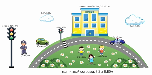 Комплект стендов "Дорожная безопасность" 3,2х1,6 арт. ДС-1211