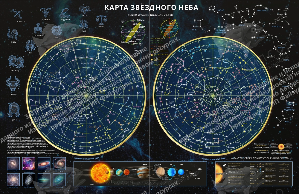 Стенд "Карта звездного неба" арт. ШК-4029