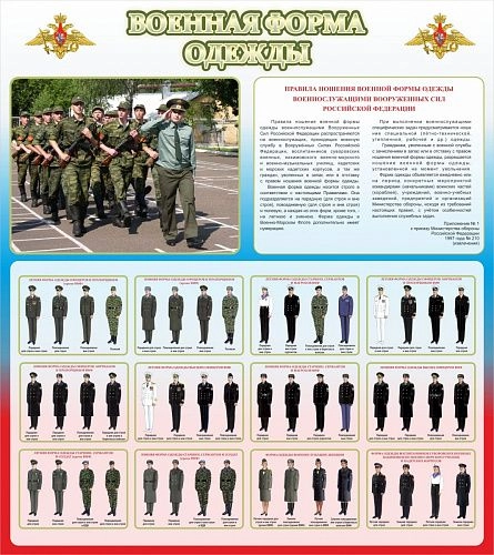 Стенд "Военная форма одежды" (герб РФ) арт. ШК-1605