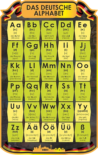 Стенд "Немецкий алфавит", резной арт. ШК-1511