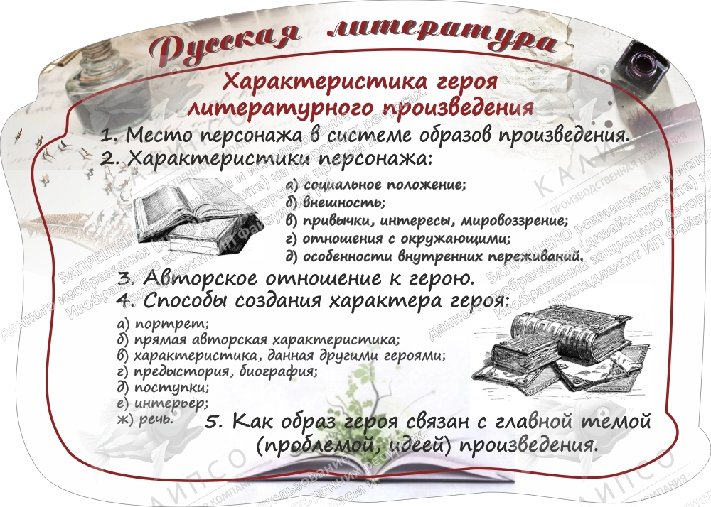 Стенд "Характеристика героя литературного произведения", резной арт. ШК-1750