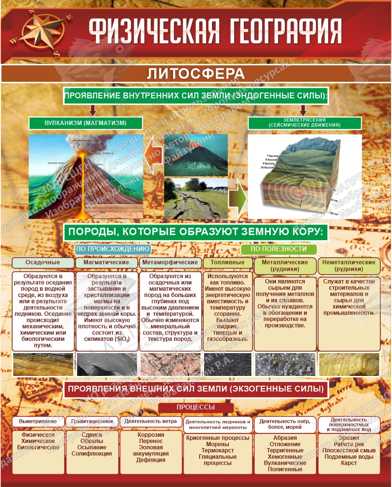 Стенд "Физическая география Литосфера" 0.8x1 арт. ШК-0833