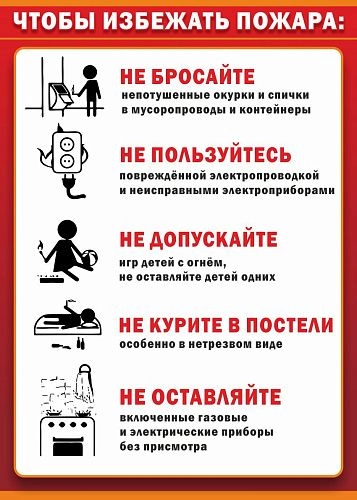 Стенд "Чтобы избежать пожара" арт. ПО-0081