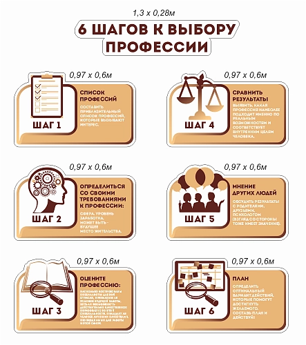 Комплект стендов "6 шагов к выбору профессии" арт. ШК-3955 от Калипсо Комплект стендов "6 шагов к выбору профессии" арт. ШК-3955