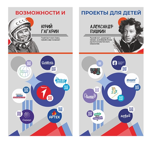 Ролл-апы (roll up)  "Возможности и проекты для детей" комплект арт. ШК-4322