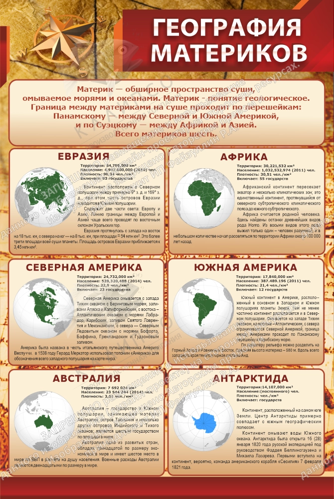 Стенд "География материков" арт. ШК-0820