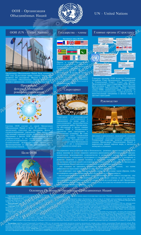 Комплект стендов "Зал Юнеско" арт. М-0111