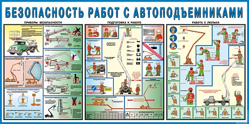 Стенд "Безопасность работ с автоподъемниками" арт. ПО-0022