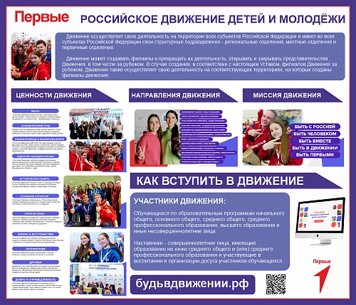 Стенд "Российское движение детей и молодёжи «Движение Первых» арт. ШК-4150