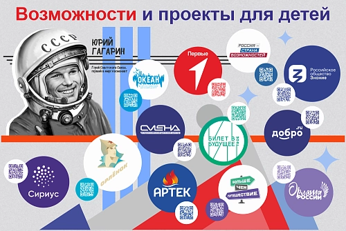 Стенд "Возможности и проекты для детей" арт. ШК-4269