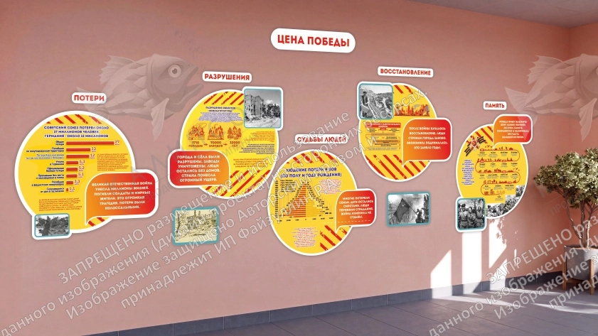 Комплект резных стендов "Цена победы", арт. ШК-4720