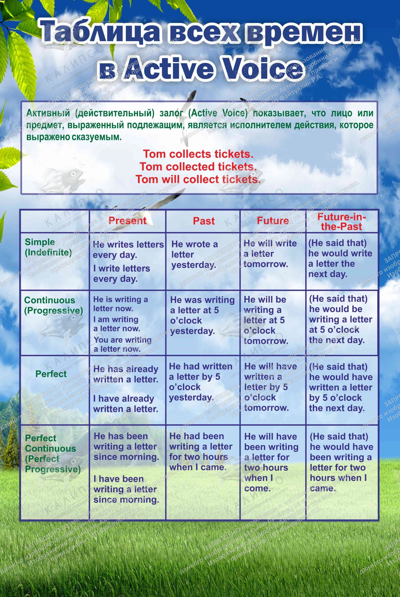 Стенд "Таблица всех времен" арт. ШК-0529