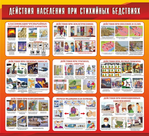 Стенд "Действия населения при стихийных бедствиях" арт. ПО-0104