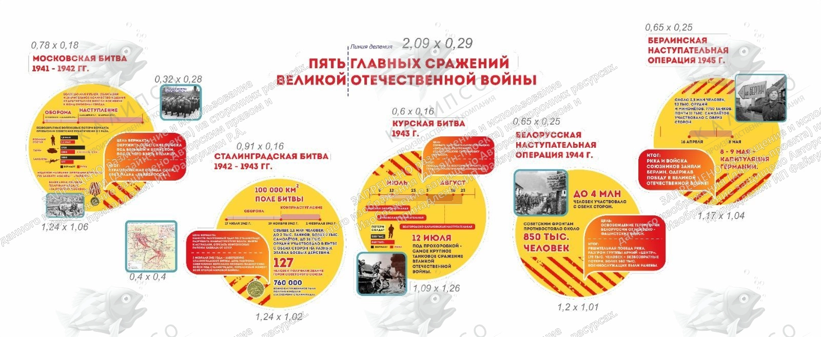 Комплект стендов  для оформления кабинета истории "Пять великих сражений ВОВ" арт. ШК-02219